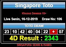 Sgp Live Hari Ini Tercepat - Singapore Pools Result 4D